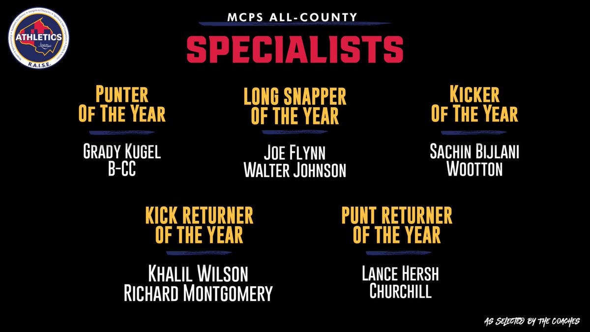 🏈 2023 All-County Team 🏈 ▶️PLAYERS OF THE YEAR ▶️COACH OF THE YEAR ▶️SPECIALISTS