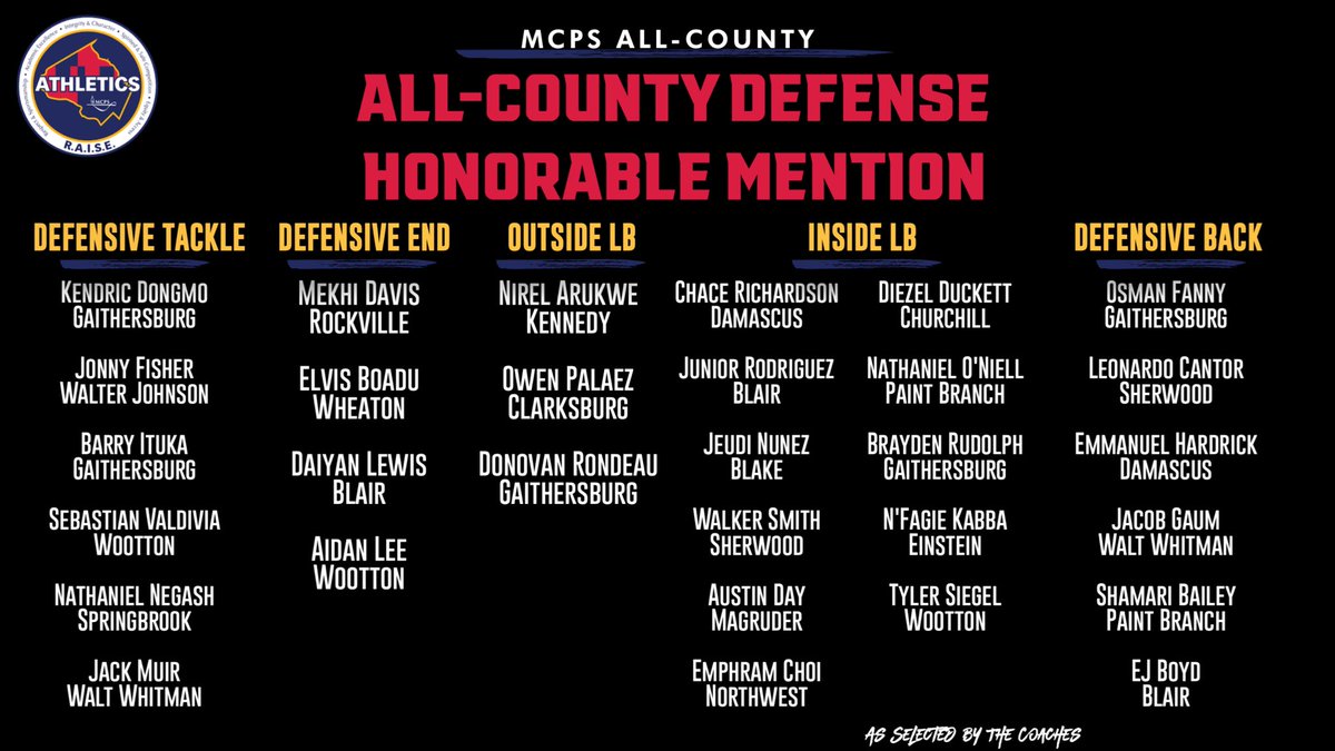 🏈 2023 All-County Team 🏈 ▶️HM OFFENSE ▶️HM DEFENSE