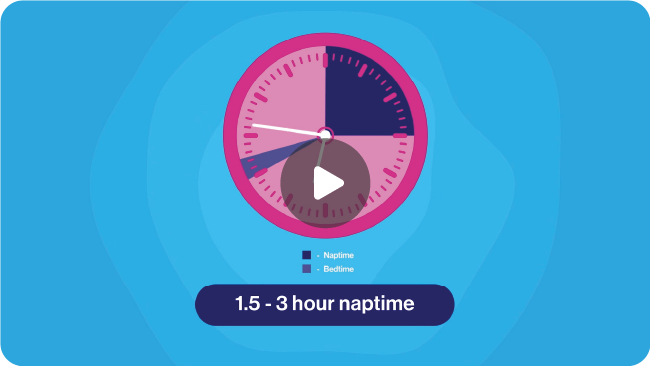 We worked with Mt. Sinai Hospital's Parenting Center on a series of interactive animated explainers to refresh medical providers on common questions they'll receive from new parents. 

View more of our work in the healthcare field here: hubs.li/Q02cxvzS0