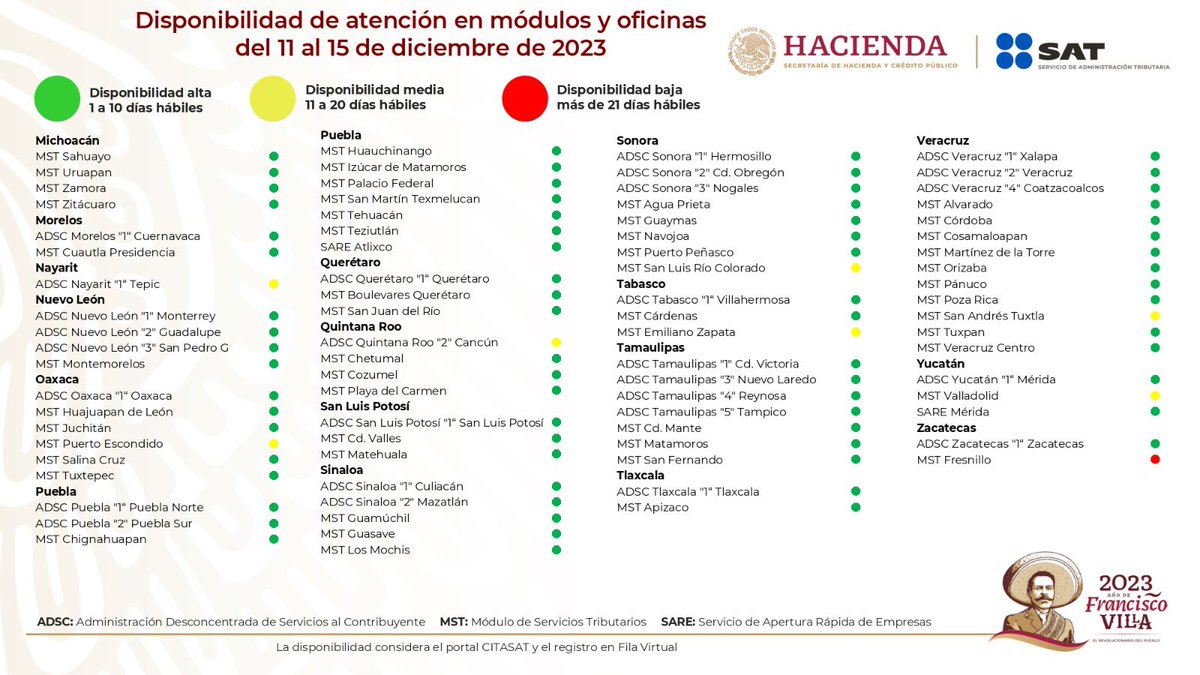 SATMX tweet media