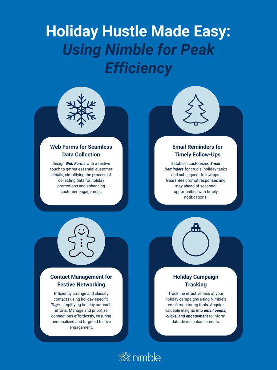 Nimble's tweet image. Day 4 of the 12 Days of Nimble is here! 🤩

Today, we&apos;re sprinkling some magic on your holiday hustle! 🎁✨ 

Here’s how Nimble&apos;s features can help you complete your festive initiatives more efficiently! 👇  

#CRM #SimpleCRM