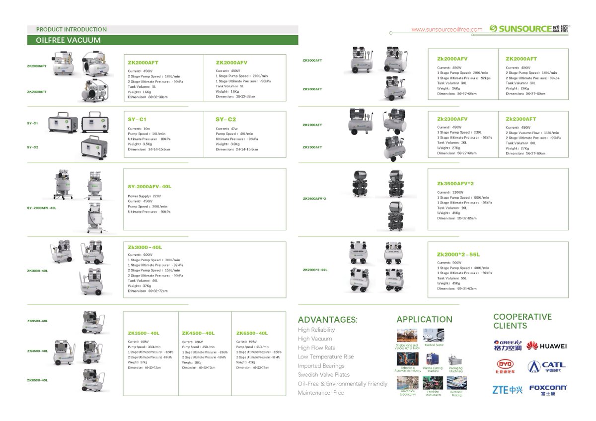 sunsourceair's tweet image. SUNSOURCE Oil-Free Series, Including Air Compressors, Vacuum Pumps &amp;amp; Screw Compressors. Learn About Product Details &amp;amp; Applications 
📚 Learn more: sunsourceoilfree.com

#oilfreeaircompressor #aircompressor #vacuumpump #servomotor #oilfreevacuumpump #pumphead #screwcompressor