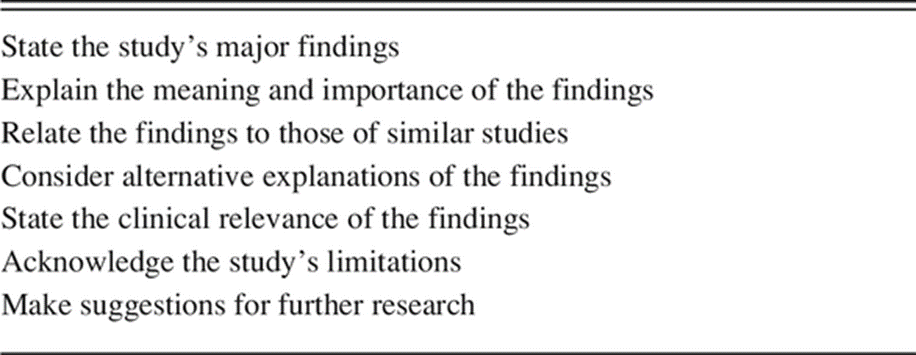 Our symposium, Research in Respiratory Care, continues with how to write an effective discussion by Dean Hess.
rebrand.ly/d98ly3n