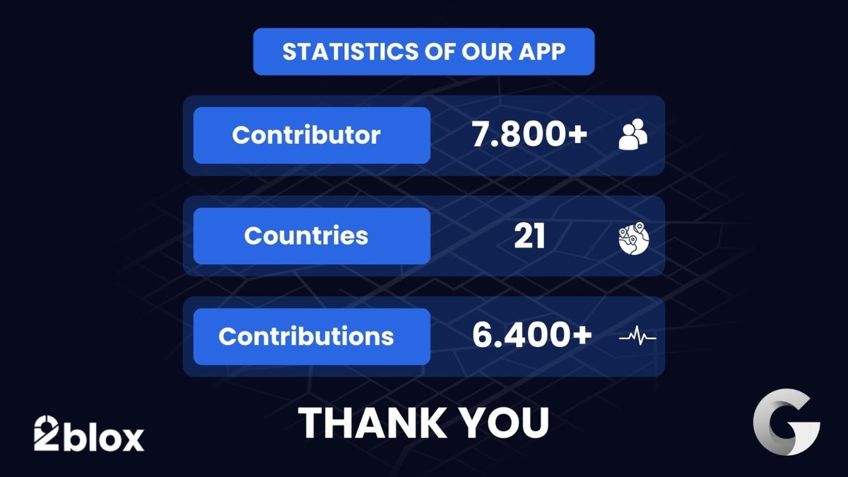 👥 Contributors: 7800+ and counting! Your dedication is transforming urban spaces.

🗺️ Countries Engaged: 21! Across borders, our community is making a global impact.

🌟 Contributions: 6400+ and growing!

Big thanks to everyone shaping the future with us! 🙌🏽💙

#DePIN #2bloxaway