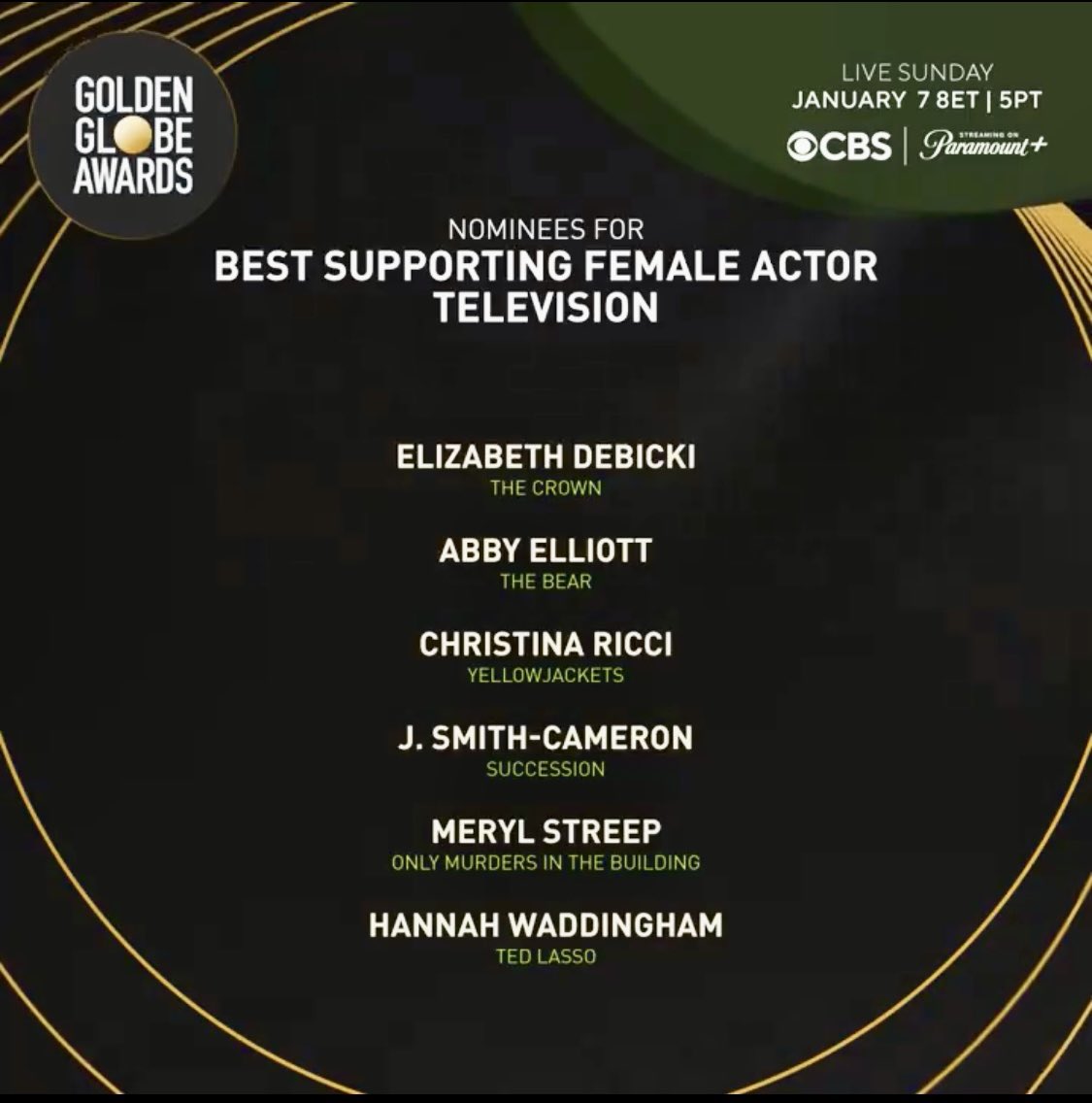 WHAAAAAAAAT THE FUUUUUUUUU!!!!!!!!!!!! I’ve died and gone to heaven! @goldenglobes I AM SHOOKETH!!!!! Thank you SO,SO MUCH. This list is the greatest gift! Thank you for including me. I’m FLOORED! ❤️❤️❤️❤️🙈🙈🙈