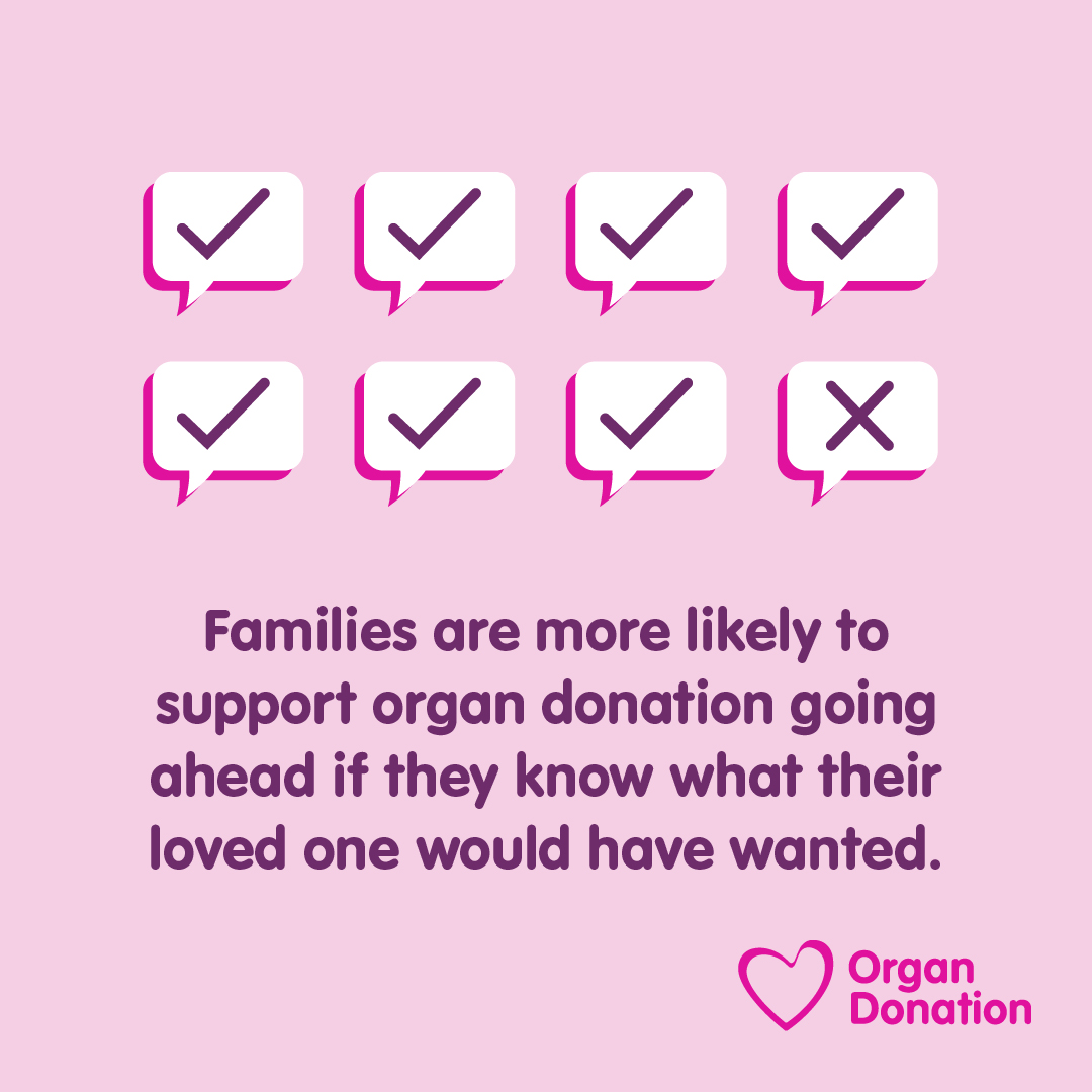 Organ donation is a personal choice, however your family will always be involved.
Families are more likely to support donation if they know what their loved one would have wanted.
It's so important to #HaveTheChat to confirm your decision and help them understand and support it.