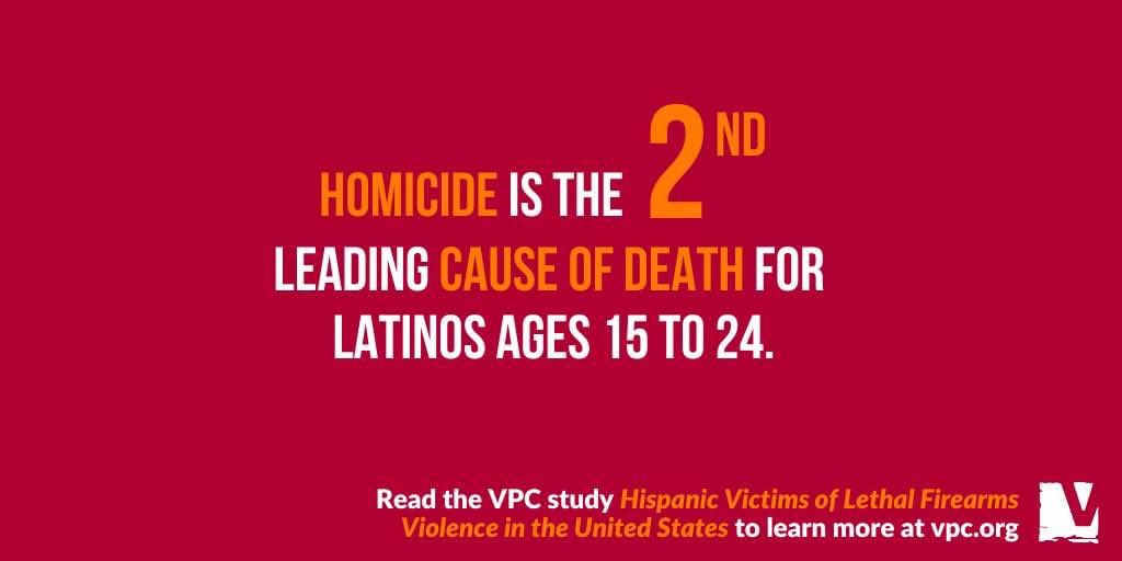 Learn more in the VPC's new study, 'Hispanic Victims of Lethal Firearms Violence in the United States' in both English or Spanish. English version of the study: vpc.org/studies/hispan… Spanish version of the study: vpc.org/studies/hispan…
