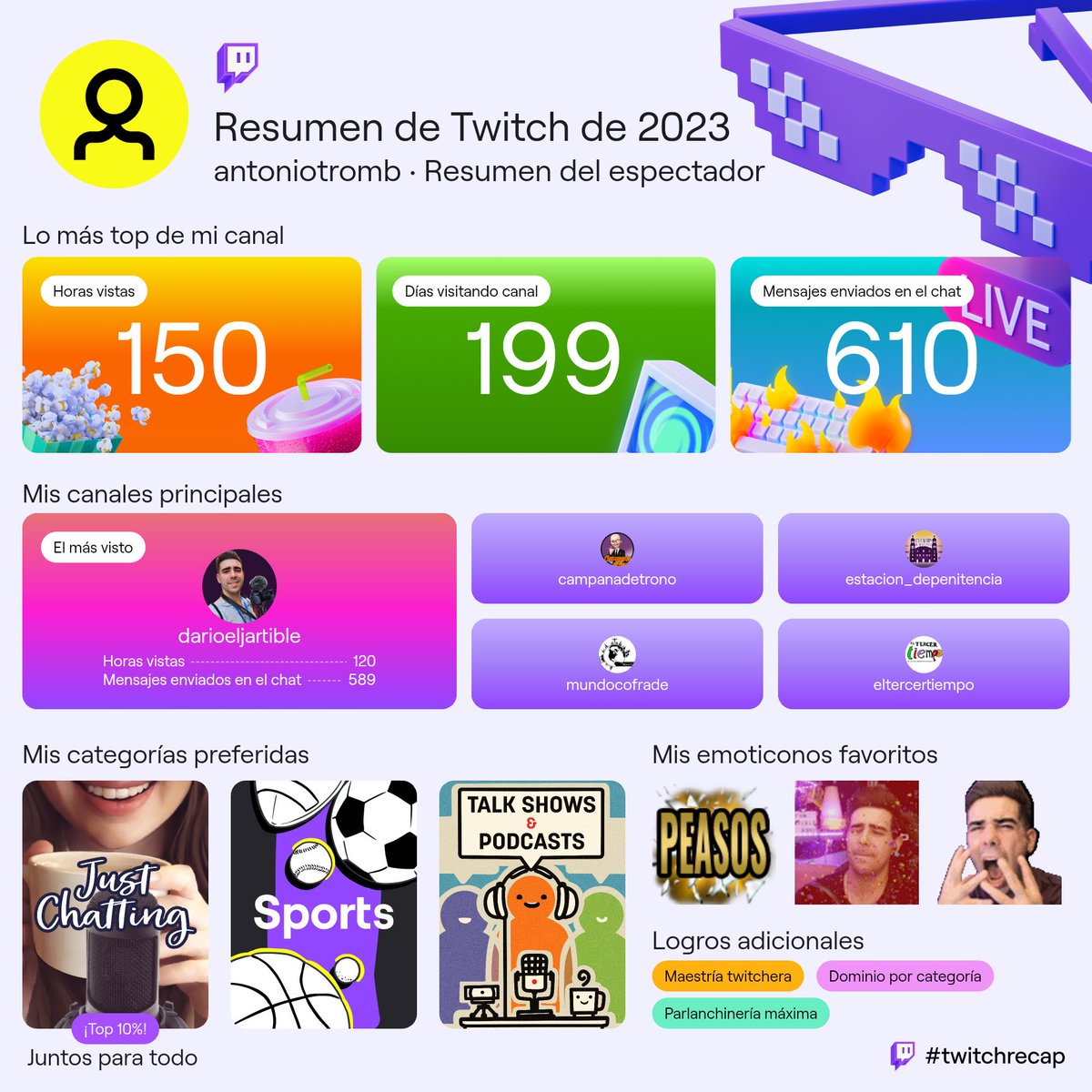 Mi resumen del año en Twitch... Pa hacerse Peasos!!! <a href="/darioeljartible/">Darío El Jartible 🎙️</a>