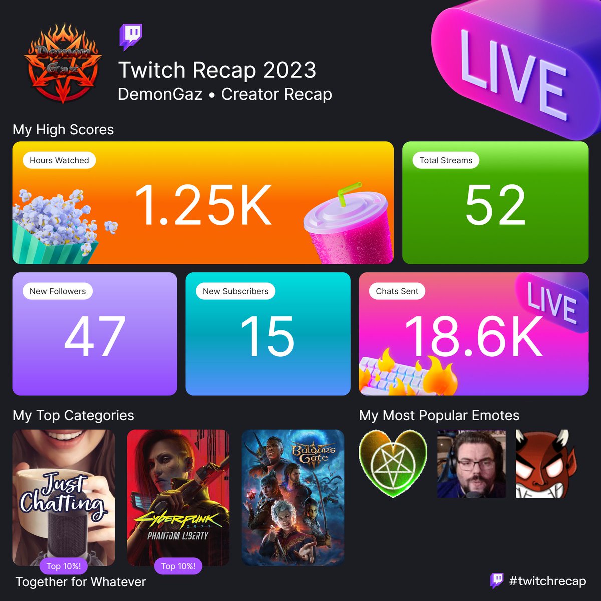 DemonGaz tweet media