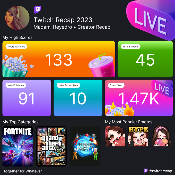 Thank you to the ones featured here for the EXTRA support this year! I know I didnt stream alot but I<a href="/tag/myxanniversary"class="tags"><span>#myxanniversary</span></a>