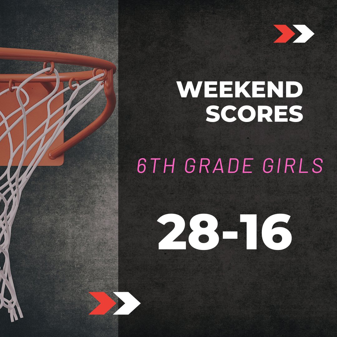 Queen of Apostles (@qoaschoolva) on Twitter photo Our Eagles are shooting HIGH and winning BIG! Congratulations for an awesome weekend of CYO basketball games!
#goeagles #cyo #basketball <a href="/arlingtonOCS/">ArlingtonCathSchools</a> @dioceseofarlington Our Eagles are shooting HIGH and winning BIG! Congratulations for an awesome weekend of CYO basketball games!
#goeagles #cyo #basketball <a href="/arlingtonOCS/">ArlingtonCathSchools</a> @dioceseofarlington