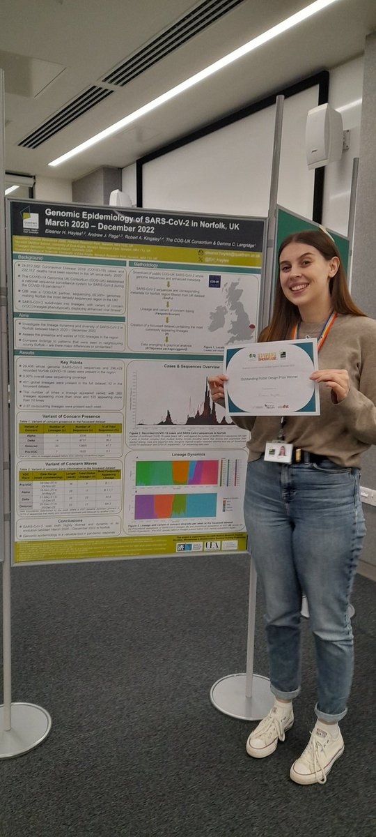 Langridge Lab (@langridgelab) on Twitter photo <a href="/EH_Hayles/">Eleanor Hayles</a> <a href="/MetaRudder/">Steven Rudder</a> Thanks to the <a href="/QuadramSF/">Quadram Student Forum (QSF)</a> and all the students <a href="/TheQuadram/">Quadram Institute</a> we have had an awesome day full of fantastic science. And it's great to see our <a href="/EH_Hayles/">Eleanor Hayles</a> win a prize for outstanding poster design her first ever poster. #achievements <a href="/EH_Hayles/">Eleanor Hayles</a> <a href="/MetaRudder/">Steven Rudder</a> Thanks to the <a href="/QuadramSF/">Quadram Student Forum (QSF)</a> and all the students <a href="/TheQuadram/">Quadram Institute</a> we have had an awesome day full of fantastic science. And it's great to see our <a href="/EH_Hayles/">Eleanor Hayles</a> win a prize for outstanding poster design her first ever poster. #achievements