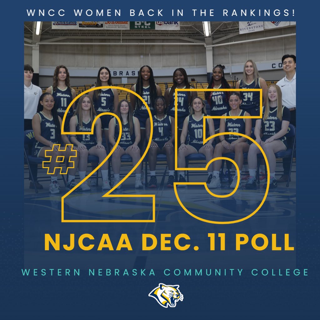 Western Nebraska WBB tweet media