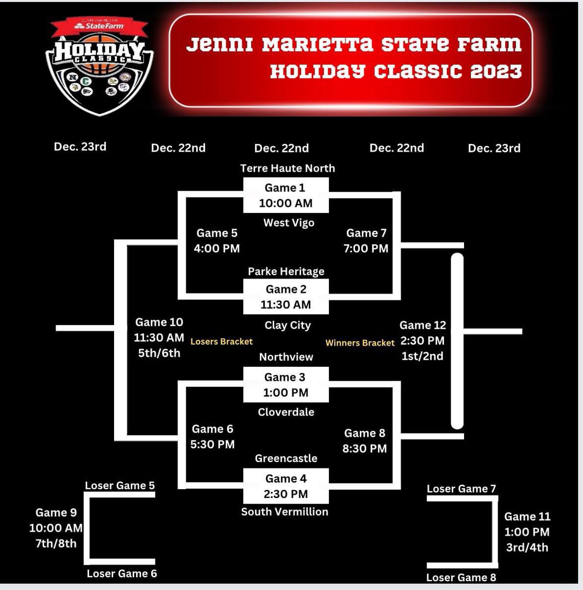 Kenley Minor (@kenleyminor7) on Twitter photo Girls Basketball Holiday Classic Bracket! <a href="/Rick_Sports10/">Rick Semmler’s Burner</a> @MartySports10 <a href="/SVHSathletics_/">South Vermillion Athletics</a> Girls Basketball Holiday Classic Bracket! <a href="/Rick_Sports10/">Rick Semmler’s Burner</a> @MartySports10 <a href="/SVHSathletics_/">South Vermillion Athletics</a>