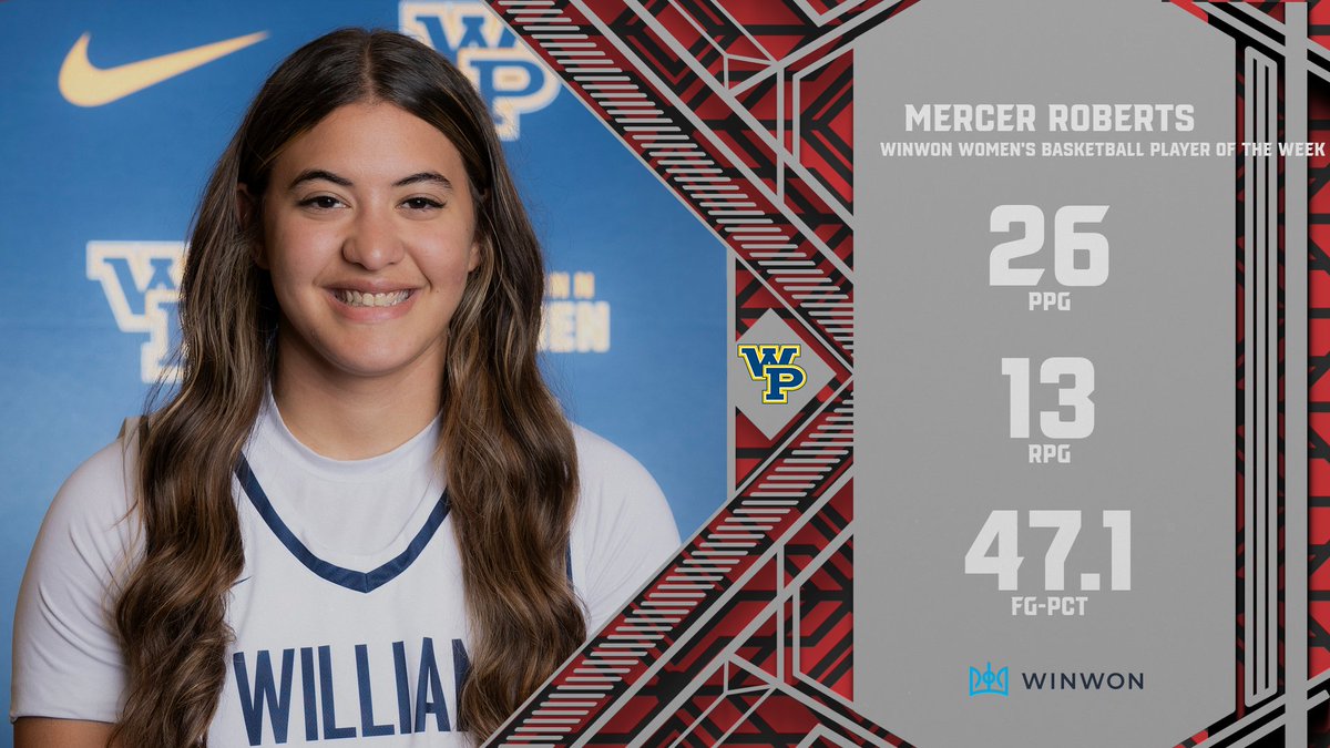 W🏀, Mercer Roberts of <a href="/WPUAthletics/">WPU Athletics</a> Selected <a href="/WinWonTech/">WinWon</a> Women's Basketball Player of the Week! 

heart.prestosports.com/sports/wbkb/20…