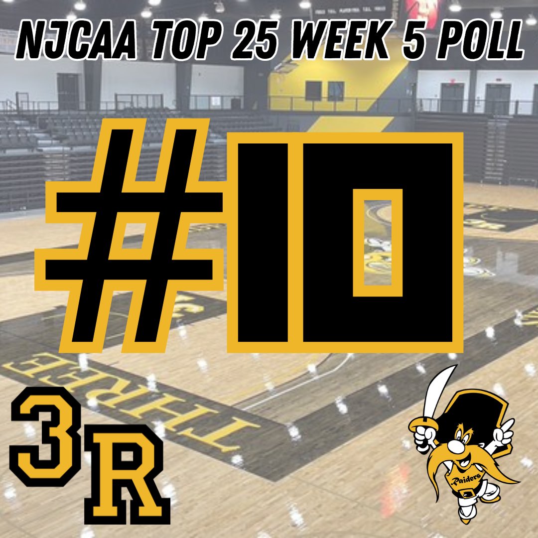 3Rwbb's tweet photo. Lady Raiders stay put at #10 in the latest NJCAA poll!! https://t.co/17rwDQezZA