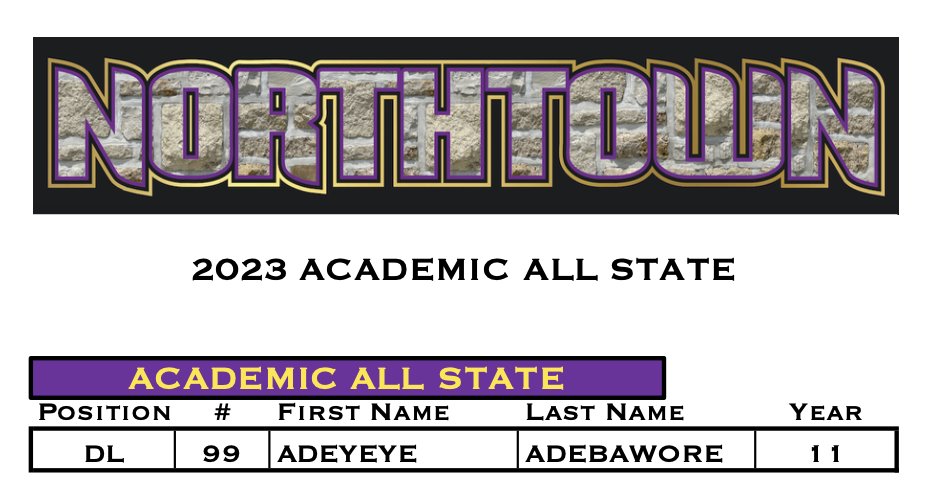 Northtown 2023 Academic All State Awards
