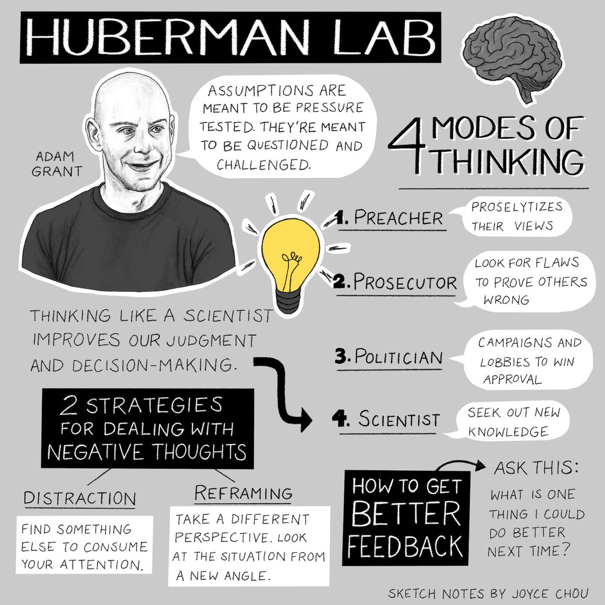 How to think like a scientist:

Treat your opinions as hypotheses and your decisions as experiments.

The goal isn't to win people over or prove them wrong. It's to find out whether you’re wrong and get closer to the truth.

Excellent insights from <a href="/AdamMGrant/">Adam Grant</a> &amp; <a href="/hubermanlab/">Andrew D. Huberman, Ph.D.</a> 🔬