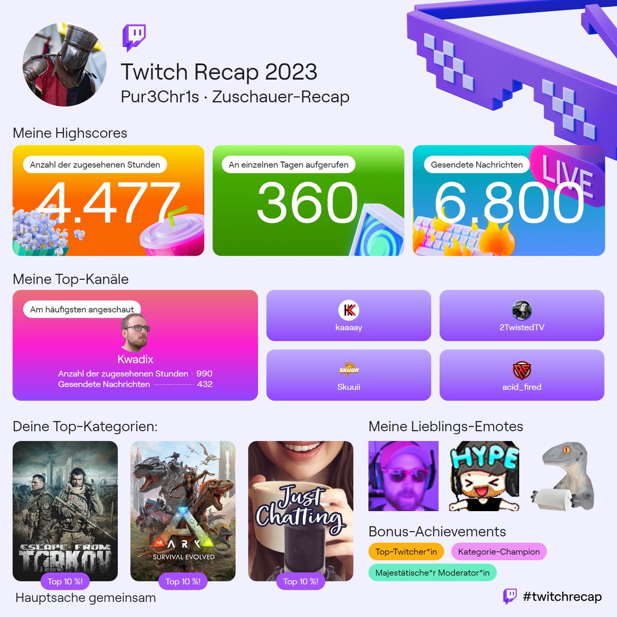 Huch <a href="/Kwadix_Twitch/">Kwadix</a> <a href="/kaykayplay/">kay</a> <a href="/2TwistedTV/">Nico - 2TwistedTV</a> <a href="/HawaiimitOliven/">Skuuii Entertainment 🍕</a> <a href="/acid_fired/">acid_fired</a> #TwitchDE