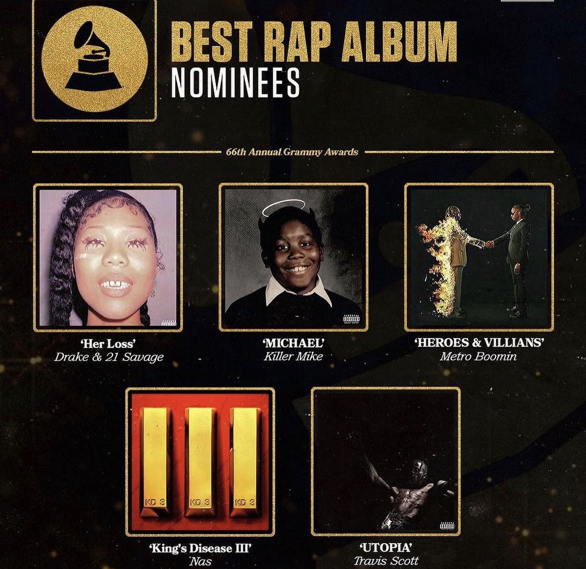 Guttamuzik.com

2 more nominations for <a href="/GuttaMuzik/">GuTTa Muzik</a> 

#herloss #michael #grammy #GRAMMYs #music #rap #hiphop