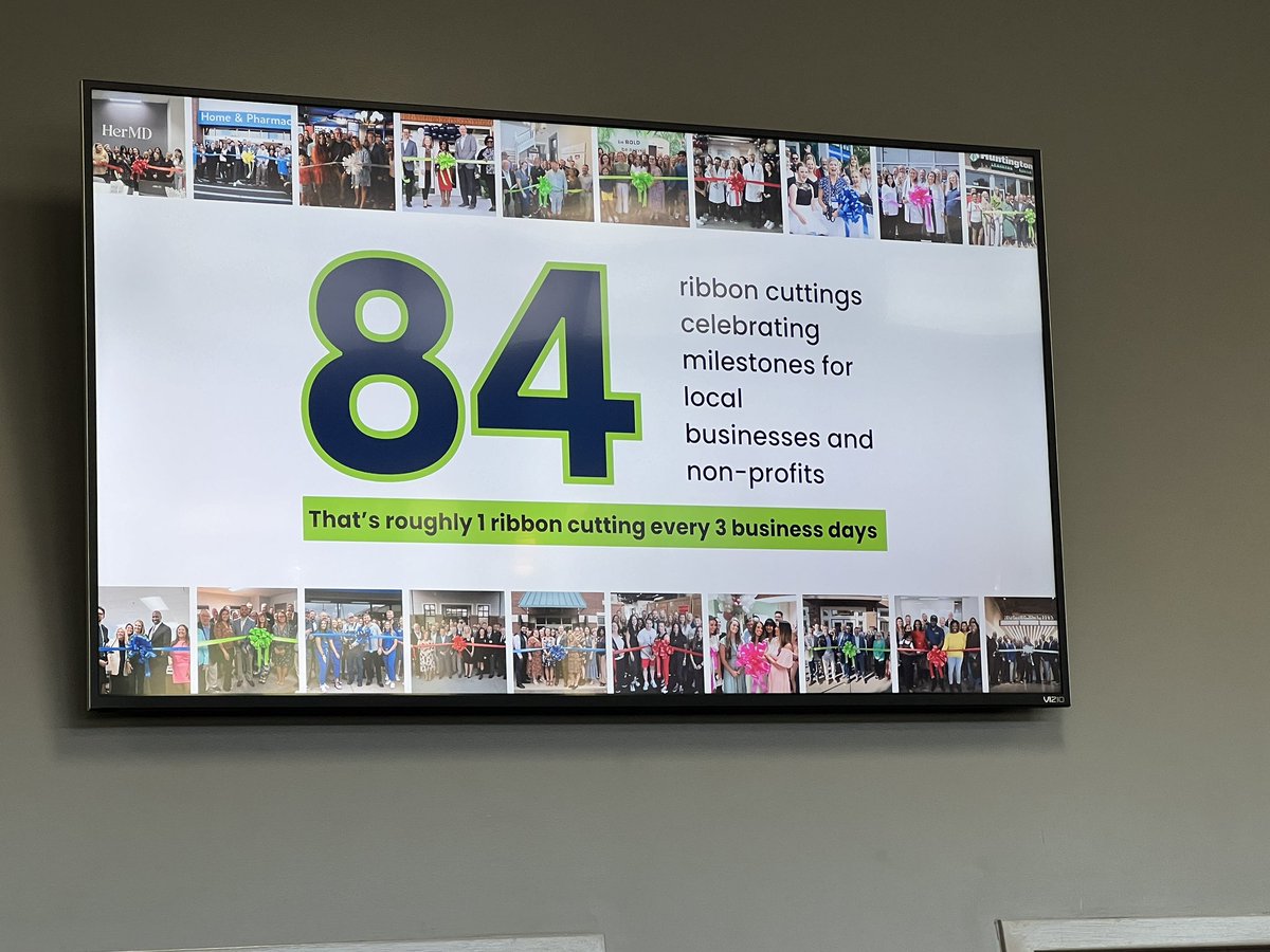 wherald's tweet photo. @williamson_inc is keeping us busy with 84 ribbon cuttings in Williamson County in 2023 which is a new record! Great things happening. Over 14,000 new jobs created and median HHI increased to over 123,000. #FrankTalks https://t.co/OUIaexCYCa