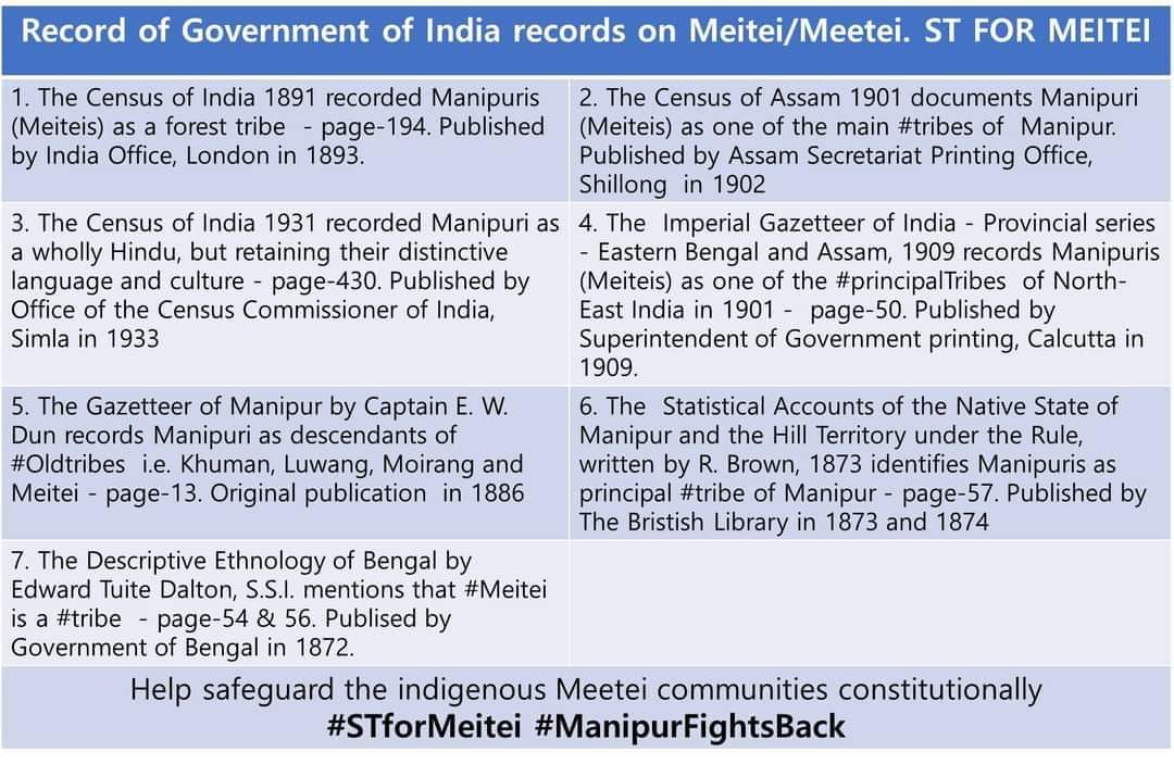 #STforMeetei
#ManipurFightBack
#BirenRecommendSt4MeiteiProposal
#STStatusForMeitei/Meetei
@ncsthq @MundaArjun @ncsthq @moefcc @NbirenSingh @ndtv @htTweets @WIONews @IndianExpress @the_hindu