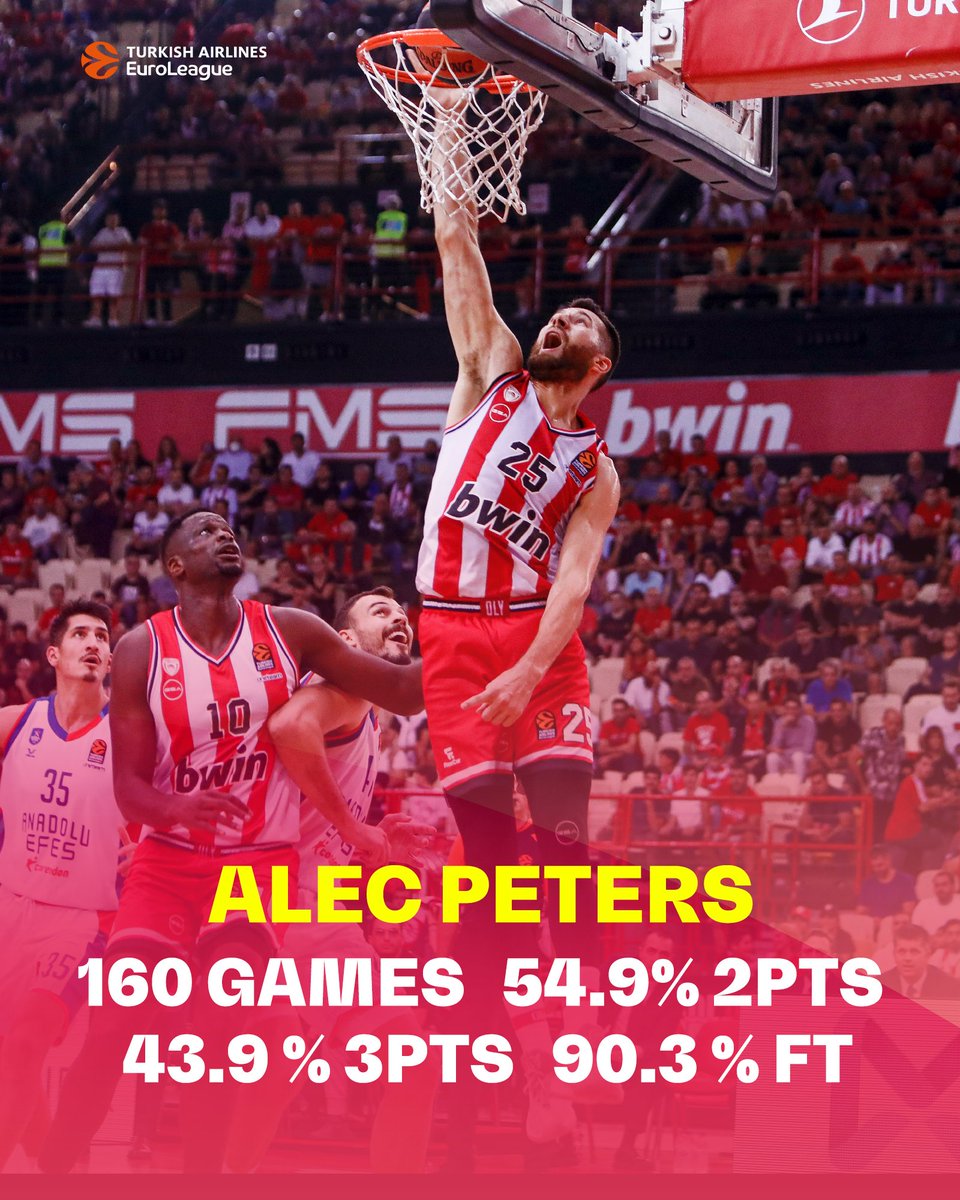 Mr. Efficiency in 🇬🇷

<a href="/petersalec/">Alec Peters</a> <a href="/Olympiacos_BC/">Olympiacos B.C.</a>