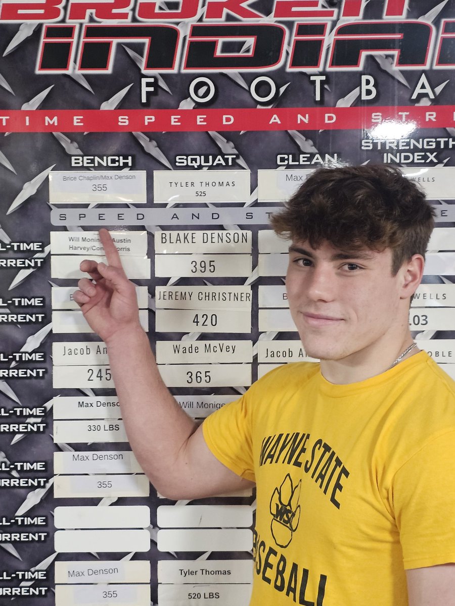 wells_carlie's tweet photo. BOOM! BRICE CHAPLIN, breaks the Running Back records for Bench Press 355lbs, and  Hang Clean 300lbs. Brice also tied for the All Time record in Bench Press. https://t.co/FB9XPgOSQn