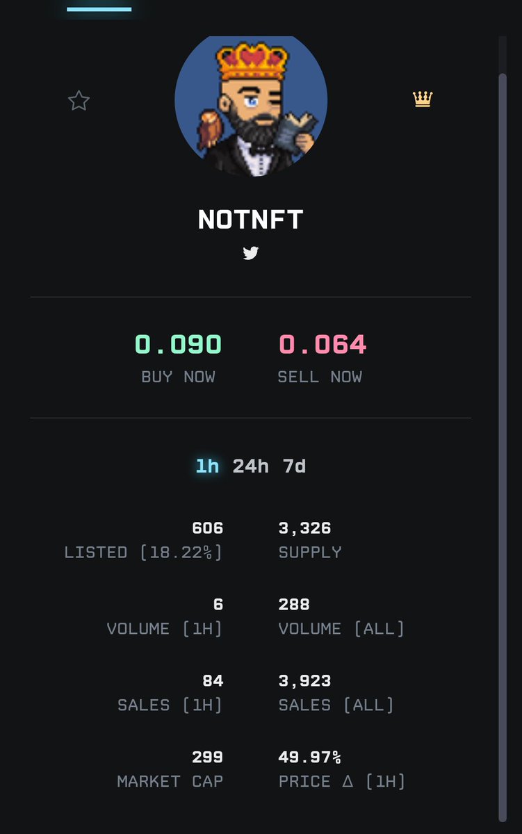 ✅84 sales in the last hour.
✅3920 in less than 24 hours
🔥Top tier and cute art.
🧹SWEEP CONTEST LIVE.
#NOTraid
FLOOR IS LAVA
❌We are NOTwaiting for you
