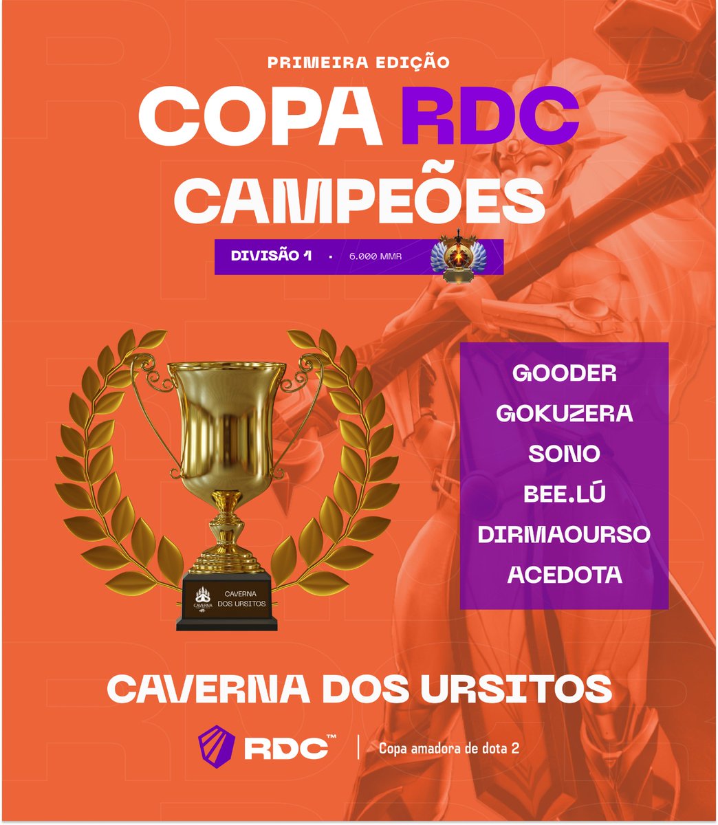 Parabéns para a Caverna dos Ursitos! Nossos campeões da COPA RDC - DIV 1

<a href="/VictorWeichert/">SonoDota2</a> 
Gokuzeera
Gooder
Beelū
<a href="/dirmaoURSO/">dirmaoURSO</a> 
Acedota
