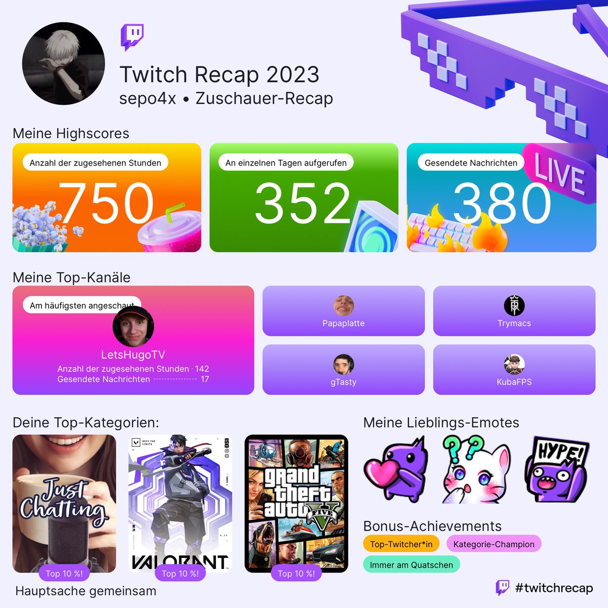 ⁦<a href="/LetsHugoYT/">LetsHugo</a>⁩ auf die eins