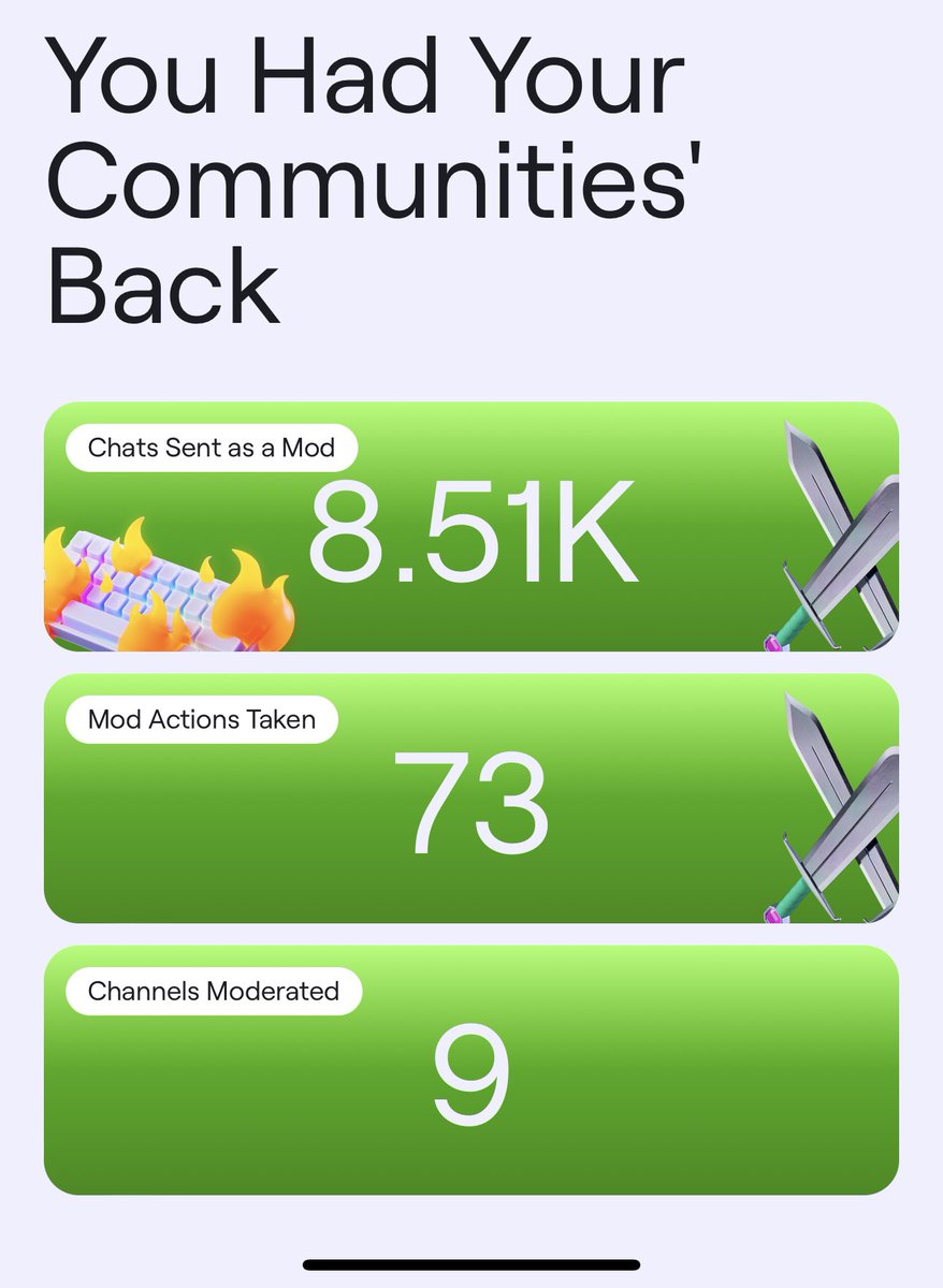 MrsElphyy's tweet image. I’m out here modding for the best! Just know even if I’m not active in chat I’m there and I have your back!! So honored to be a mod for some amazing creators!! #modlife