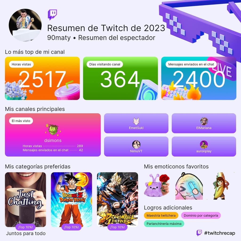 Maty__90's tweet photo. Gracias por otro año de excelente contenido @dsimons_  @EmetTwitch  @elmarianaa  @NimuVt  y @auronplay ,que todo lo que hicieron este año se les multiplique el 2024. https://t.co/RKLkepdnf0