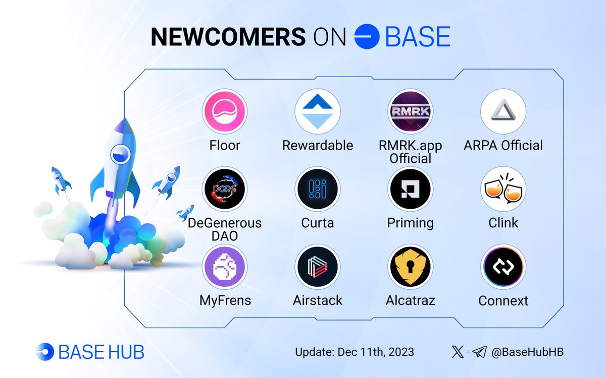 🔵 Newcomers on @BuildOnBase🔵

🚀 Explore the latest projects and innovators joining the @BuildOnBase community, reshaping the future of blockchain! 🌐

Discover the newcomers making waves on #Base 👇

@BuildonBase 
@rewardable_app
<a href="/RmrkApp/">RMRK.app Official</a>
<a href="/arpaofficial/">ARPA Network</a>
@degenerousdao