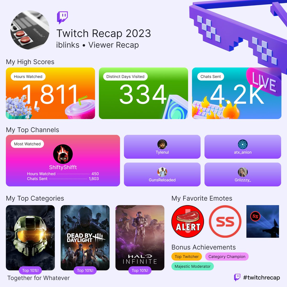 iblinks's tweet image. I need to find a new game