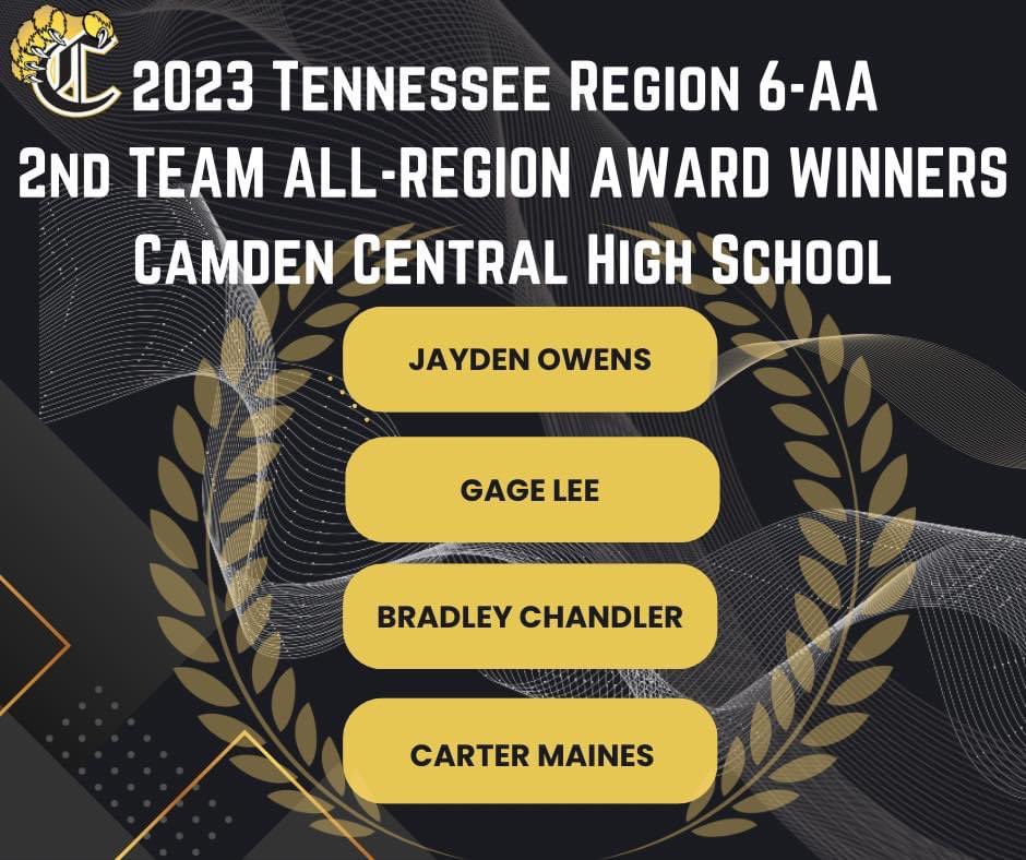 Thank you to everyone on my team to keep pushing through this season and I’m thankful to be part of this list