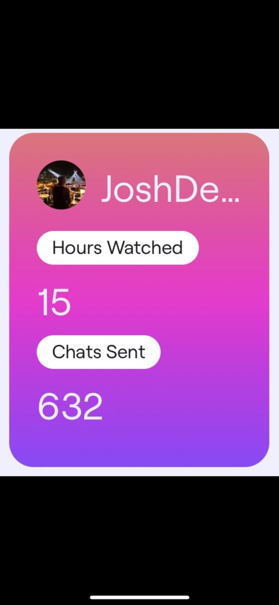 LiamCBlack's tweet image. Apparently I spent quite a bit of time with @JoshDevineDrums on Twitch this year, and it was an absolute blast!!! He’s one of the homies and you should definitely join us!
