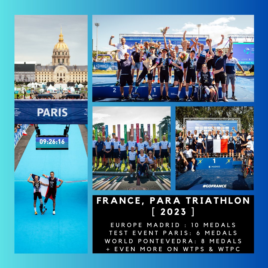 [ BILAN 2023 ]
#Paratriathlon 🇨🇵
On travaille encore et encore pour viser juste :
🎯 1er et 2 sept 2024 !