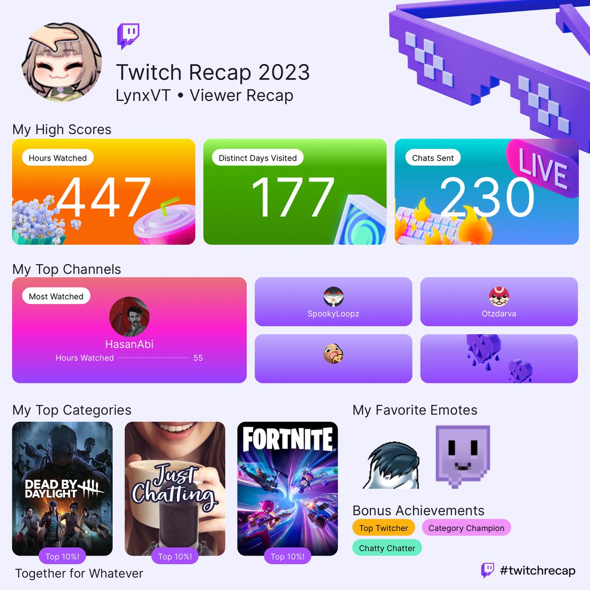 MFW you watch more DBD than you play LOL