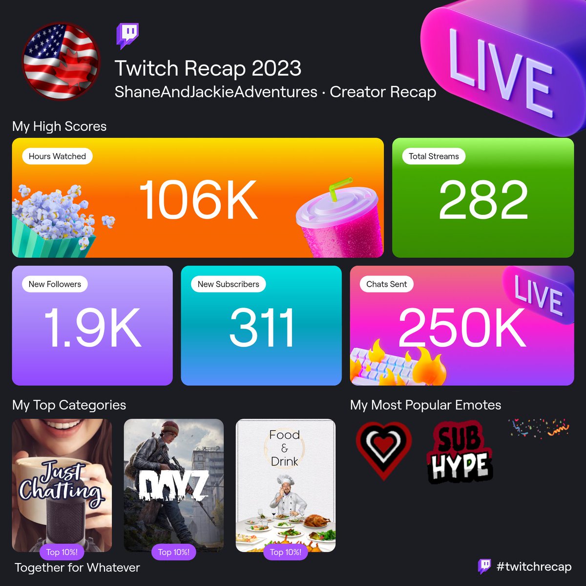 Shane and Jackie Adventures (@shaneandjackie_) on Twitter photo 