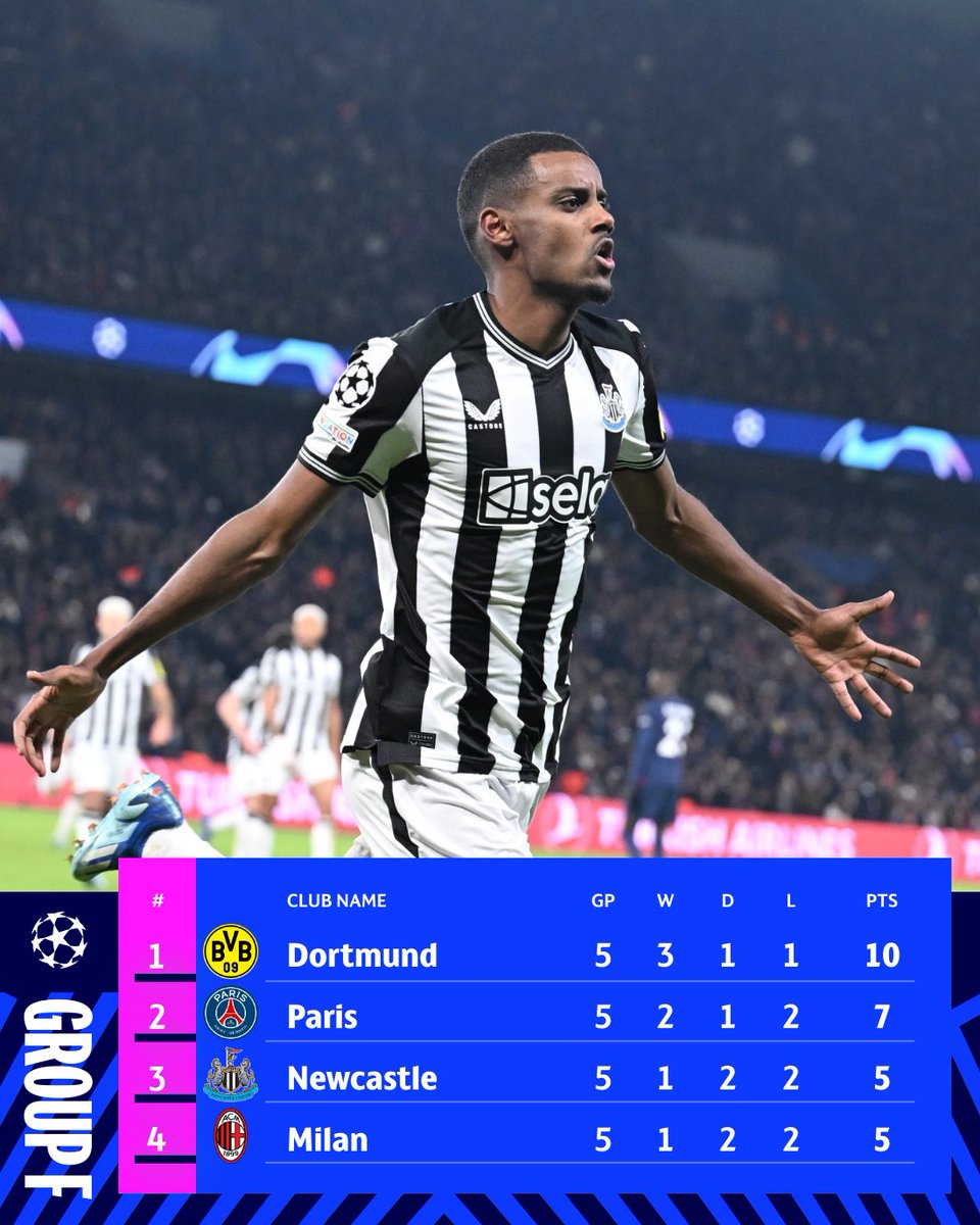 All still to play for as we head into #NEWACM. 👊