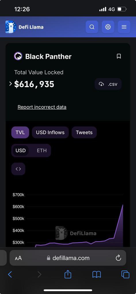 justinwu tweet picture