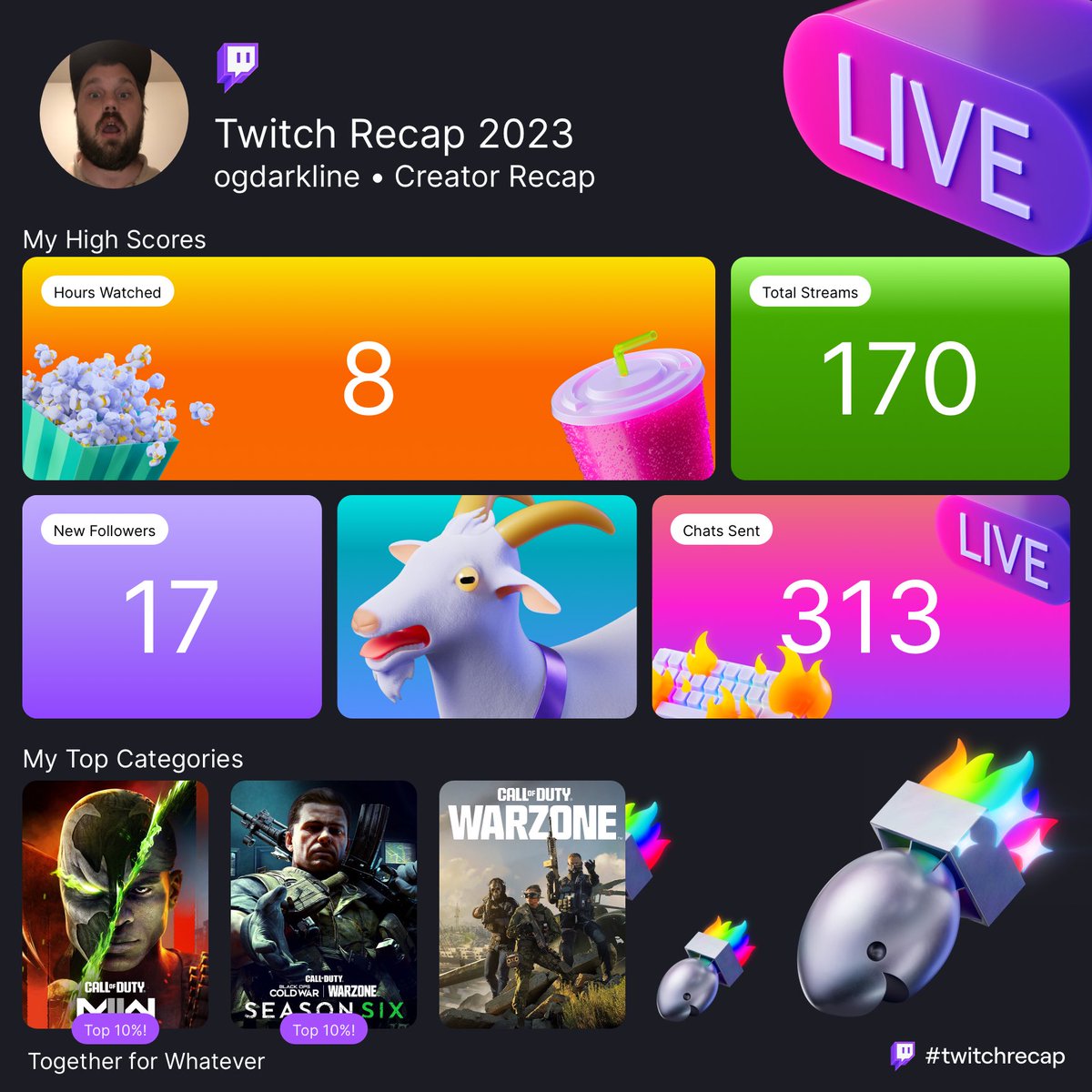 OGDARKLINE's tweet image. Dopeness hahahaha maybe