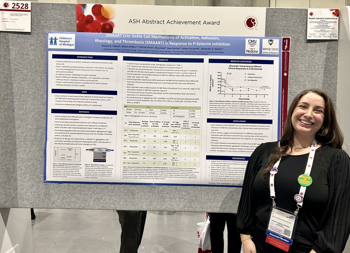 HTRSFellows (@htrsfellows) on Twitter photo Congratulations to <a href="/HTRSFellows/">HTRSFellows</a> council member <a href="/GiannaGuzzardo/">Gianna Guzzardo Valenti, MD</a> for her #ASH23 Abstract Achievement Award! Congratulations to <a href="/HTRSFellows/">HTRSFellows</a> council member <a href="/GiannaGuzzardo/">Gianna Guzzardo Valenti, MD</a> for her #ASH23 Abstract Achievement Award!