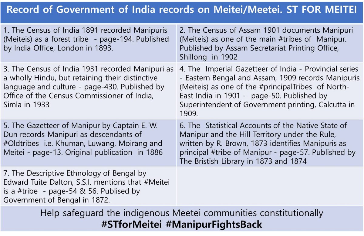 ST FOR MEITEI
The #Meiteis possess all the criteria laid down by the LokurCommittee for inclusion in the ST List. However, this is opposed by some ST’s of the state. This is a strange situation. Justice should prevail.
#ST4Meiteis
#ManipurFightsBack

@NBirenSingh
@sardesairajdeep