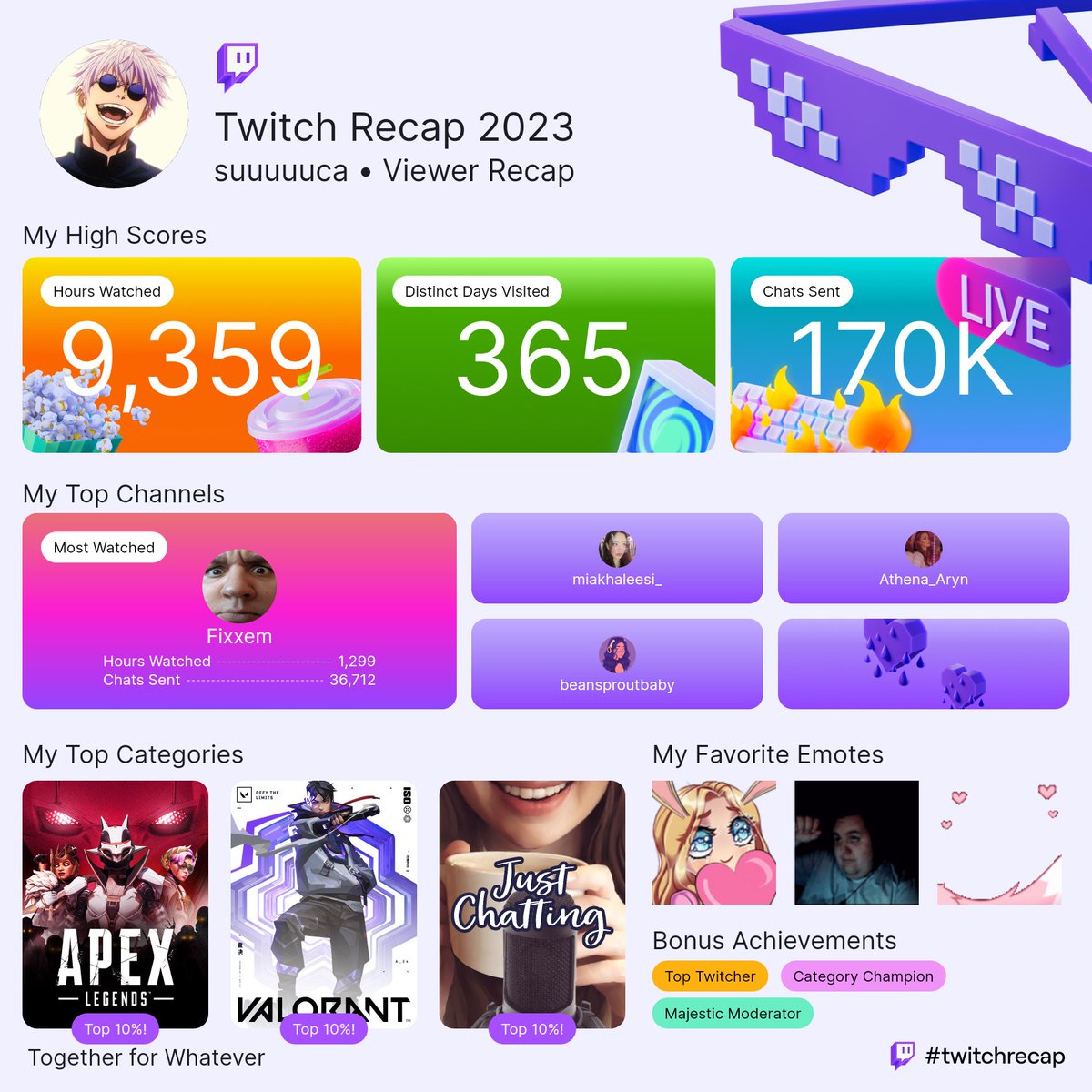 I need to get a life 😭

Also thank you <a href="/AthenaAryn/">OFFICIAL Athena Aryn (AKA GIZMO)</a> <a href="/MiaKhaleesi_/">Mia</a> <a href="/beansproutbaby_/">beans</a> <a href="/FixxemGG/">Bobby P</a> for keeping me company 🤍

Majestic Moderator tho 🫡