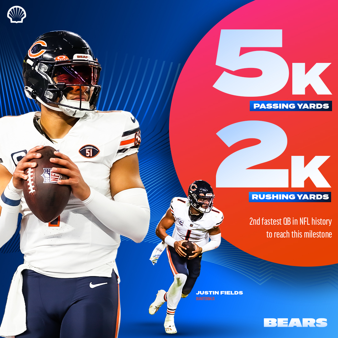 EL1TE 😮‍💨

#ProBowlVote + <a href="/justnfields/">Justin Fields</a>