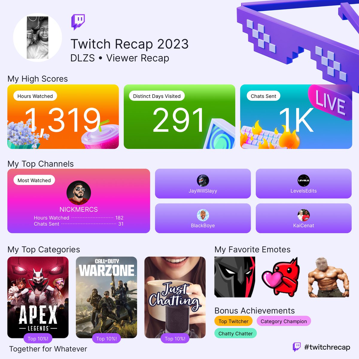 DLZS96's tweet photo. ⁦@JayWillSlayy⁩  ⁦@BlackkBoye⁩  my two  worst streamers to watch 🤝 https://t.co/yfWRlx9KFl