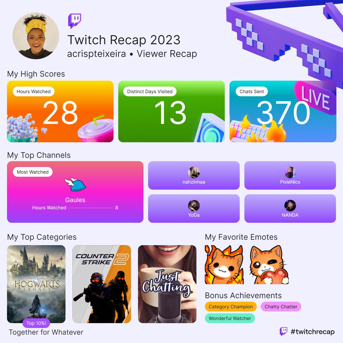 My Viewer Recap has arrived for 2023! Get your own at twitch.tv/annual-recap #twitchrecap static-cdn.jtvnw.net/recap-shareabl…