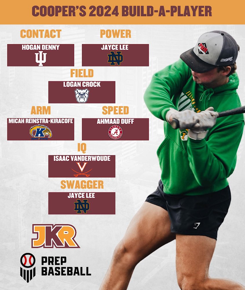 ‼️ JKR BASEBALL X PBR INDIANA ‼️

Who has the best tools in the 2024 class? @PBRIndiana  Lead Scout <a href="/CTrinkle23/">Cooper Trinkle</a> joins the JKR Podcast to discuss his Ideal Player for the 2024 class. 

Many more great segments as well. Tune in! 

🎧 podcasts.apple.com/us/podcast/jkr…